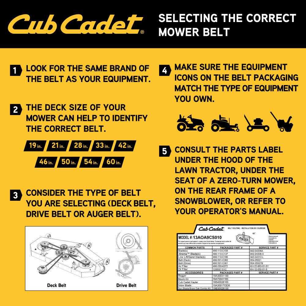 cub cadet 524 swe parts diagram