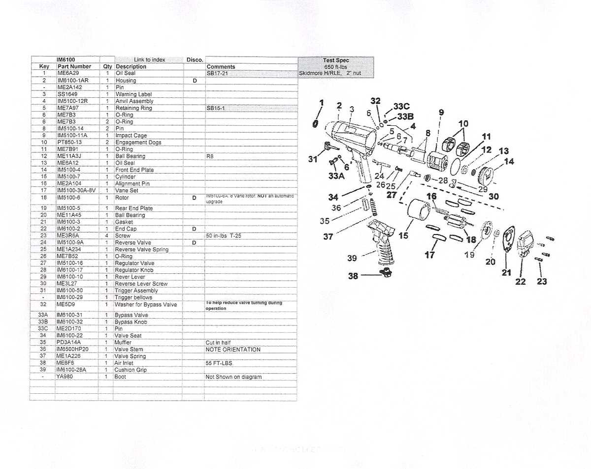 snap on xt7100 parts diagram