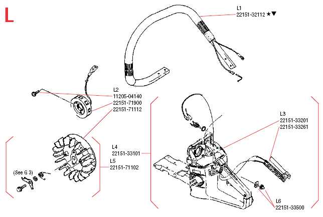 ms261c parts diagram