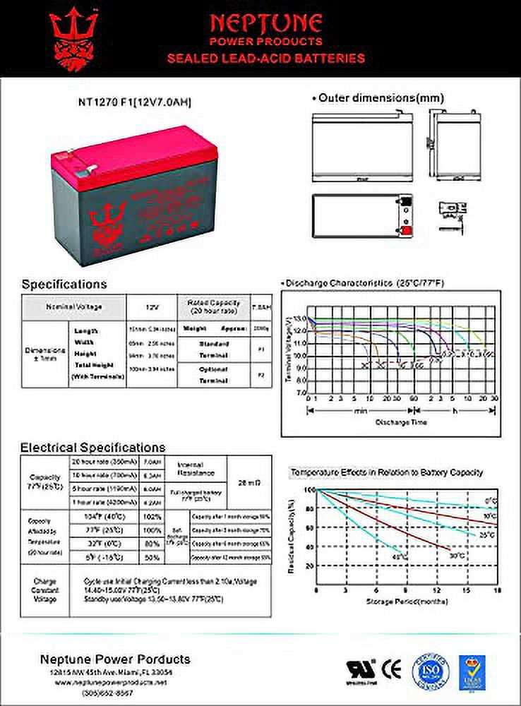 razor mx350 parts diagram