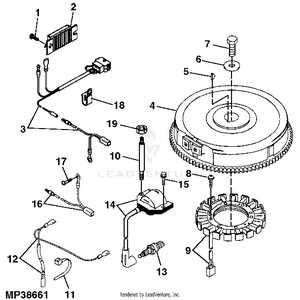 john deere z445 mower deck parts diagram