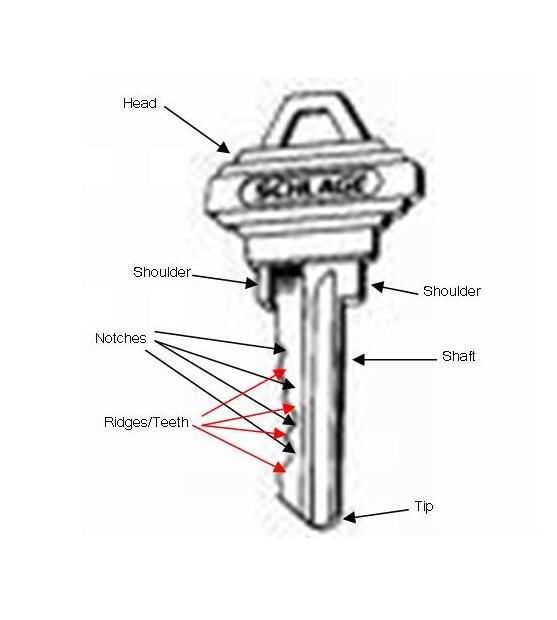 padlock parts diagram