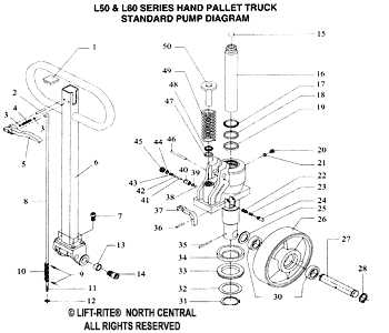 pallet truck parts diagram