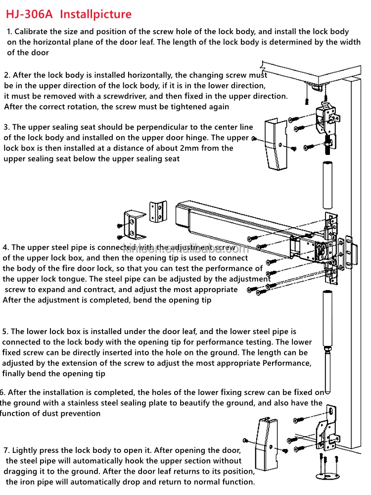 panic bar parts diagram