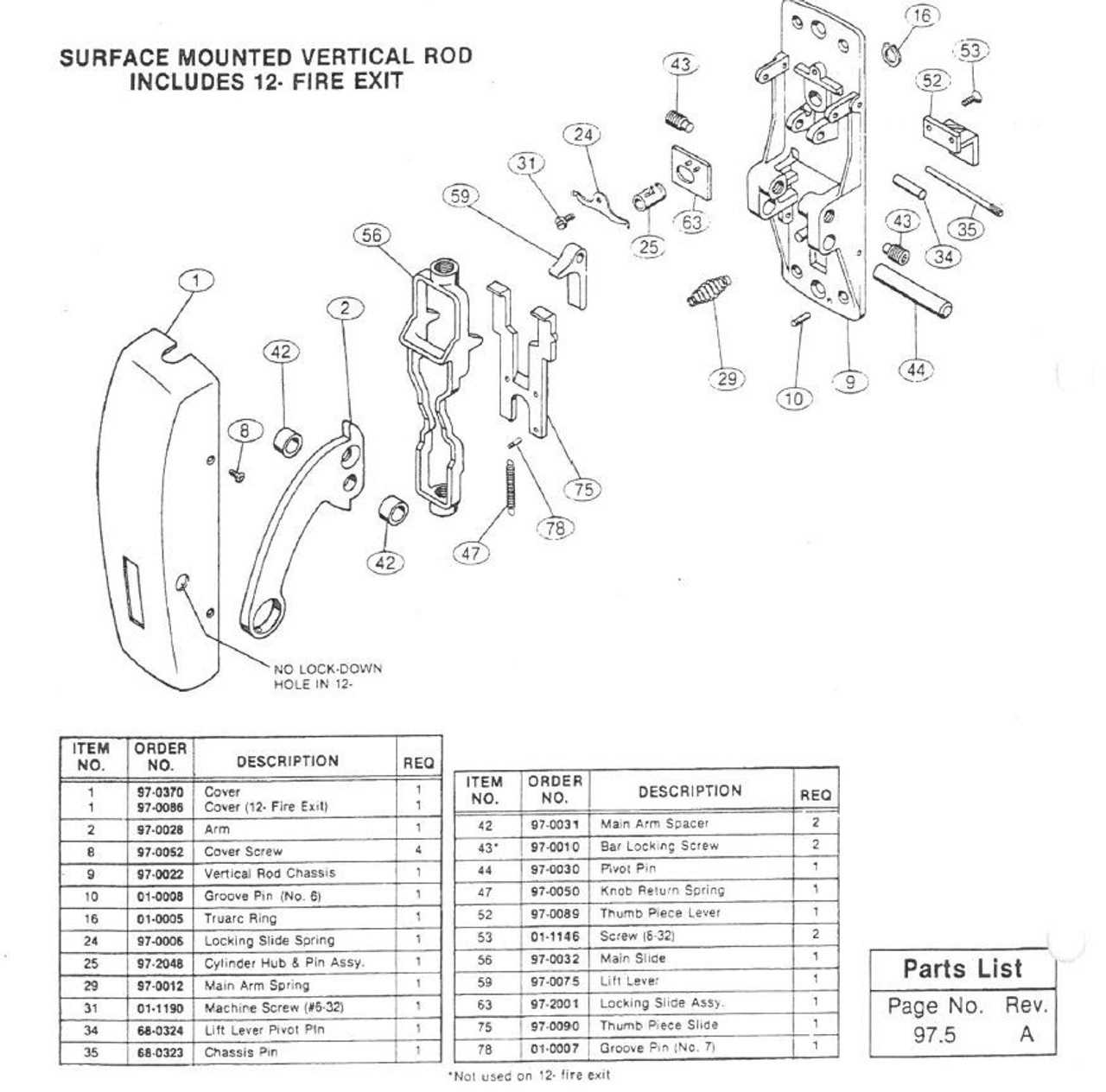 panic bar parts diagram