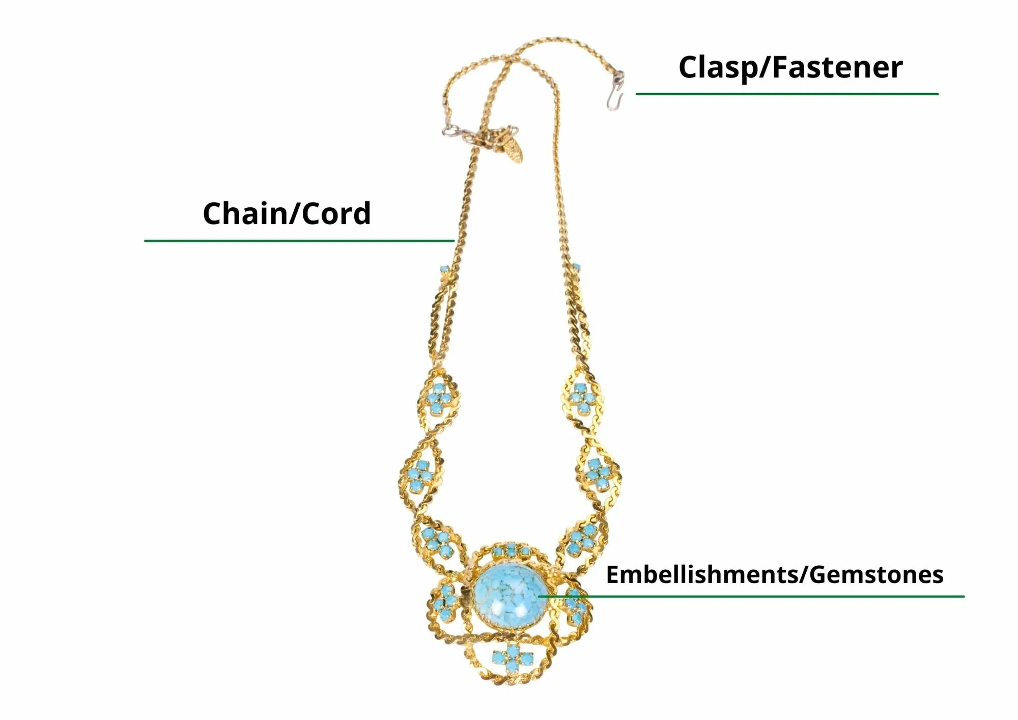 part name necklace parts diagram