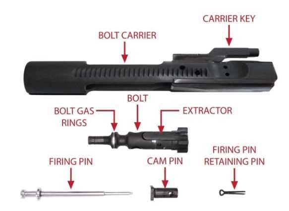 parts diagram for ar 15