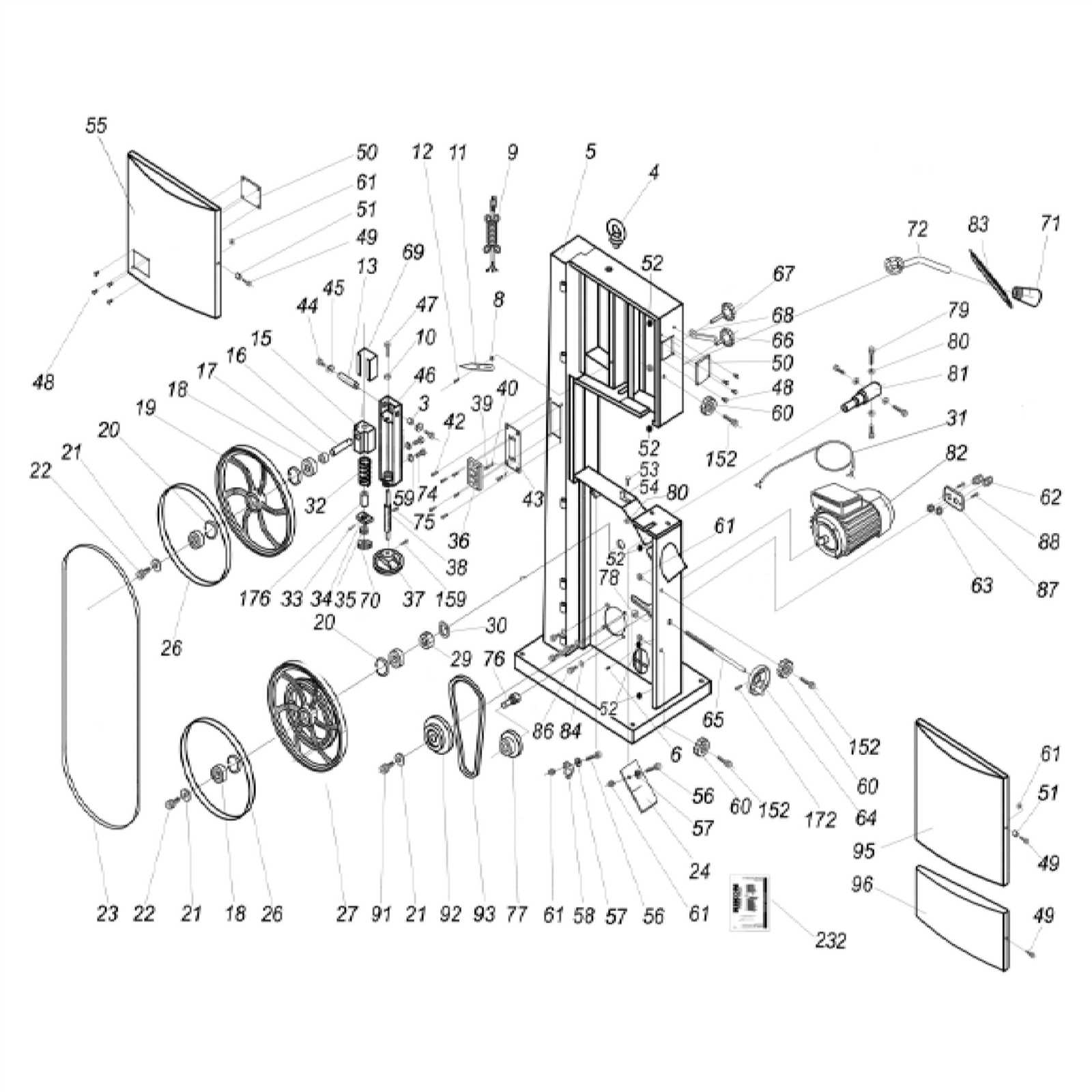 parts of a bandsaw diagram