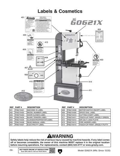 parts of a bandsaw diagram