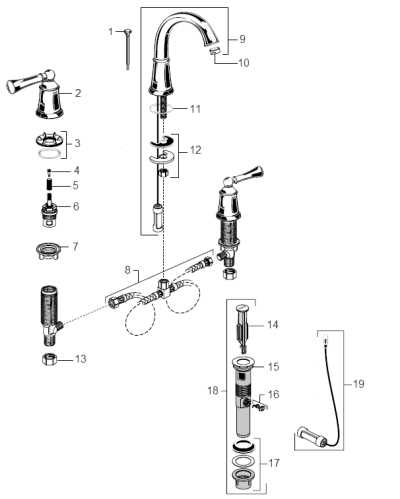 parts of a bathroom sink faucet diagram