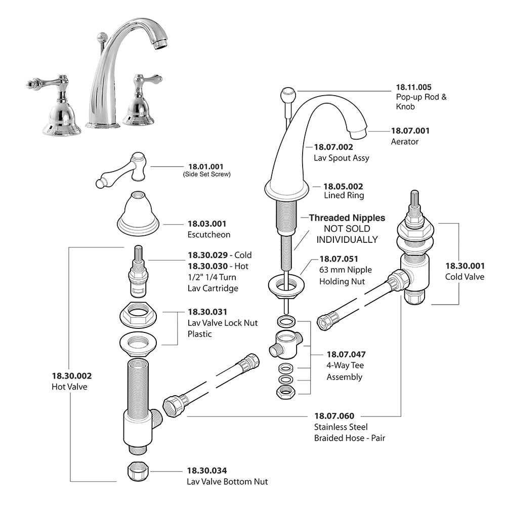 parts of a bathroom sink faucet diagram