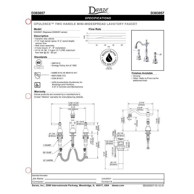 parts of a bathroom sink faucet diagram