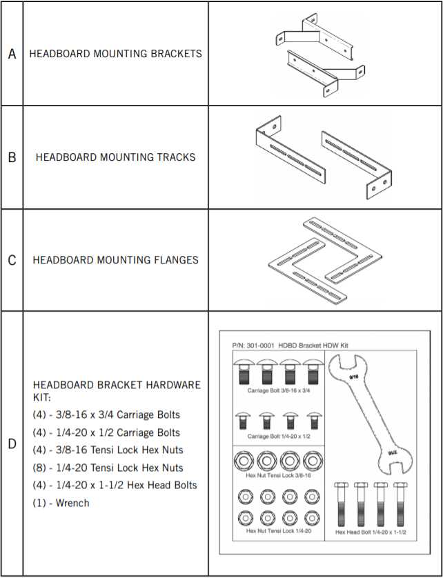 parts of a bed diagram