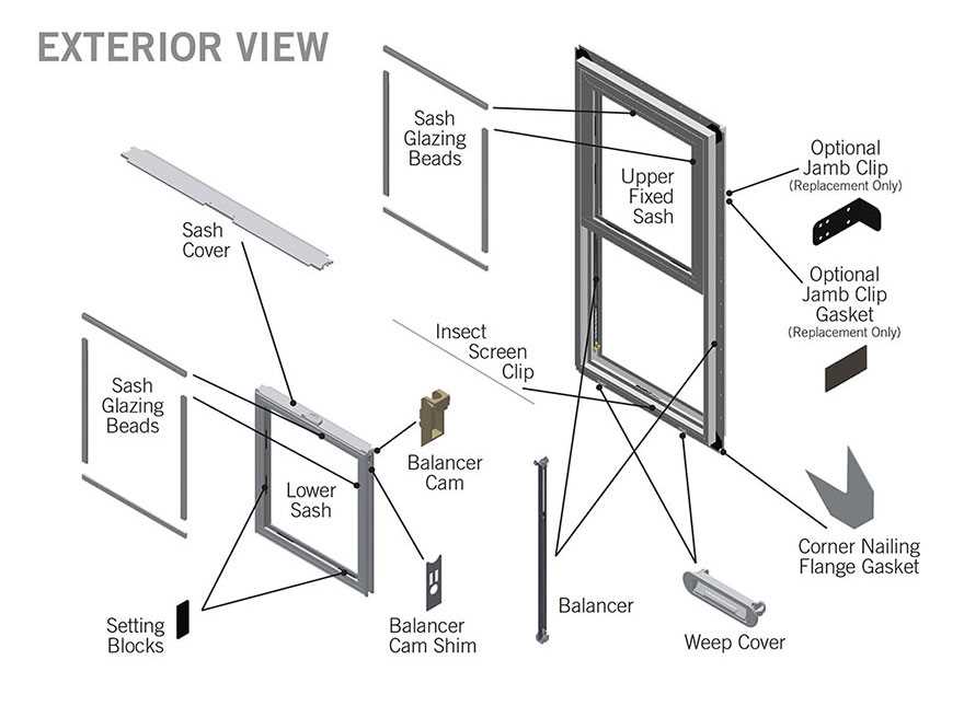 parts of a casement window diagram