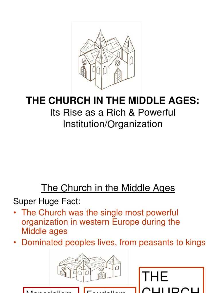 parts of a church building diagram