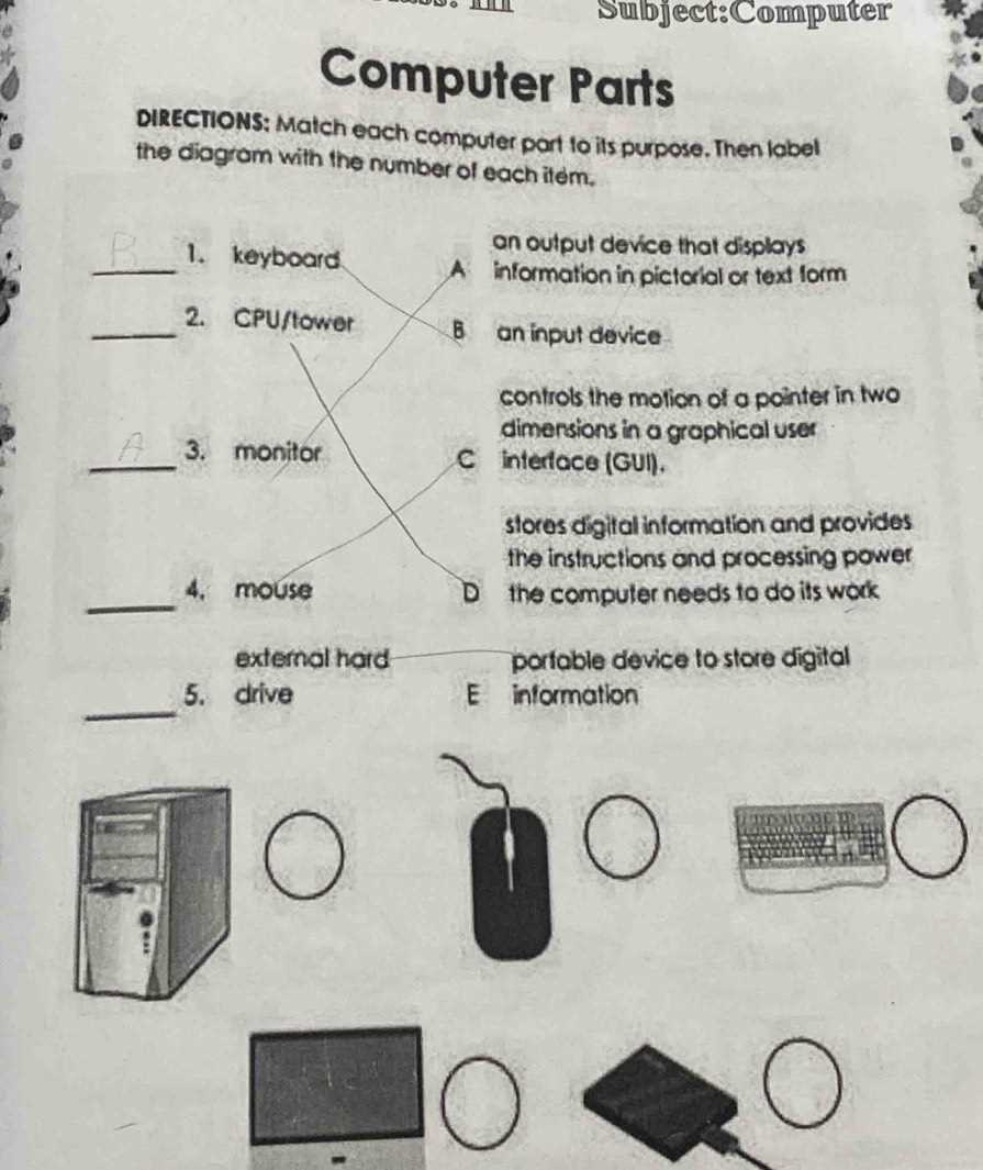 parts of a computer diagram