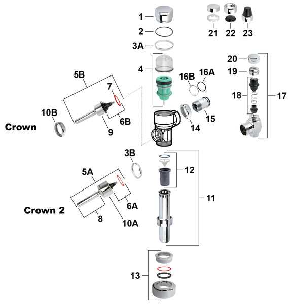 parts of a crown diagram