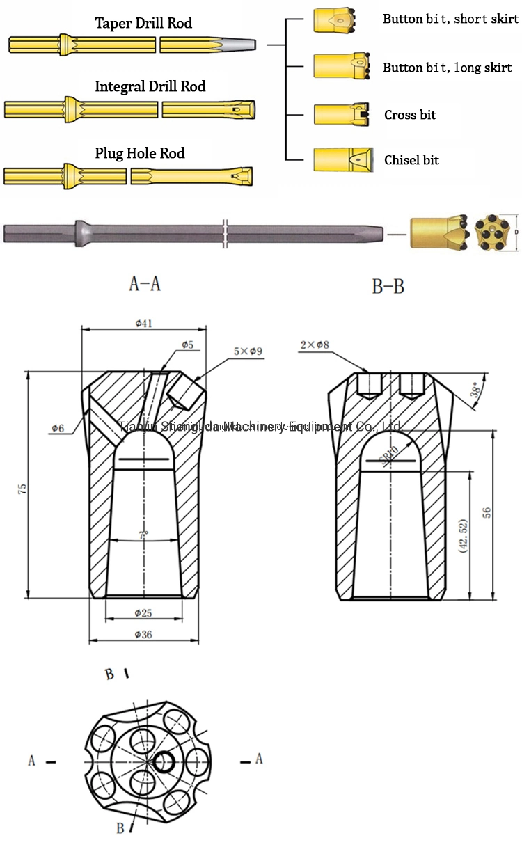 parts of a drill bit diagram