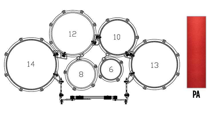 parts of a drum set diagram