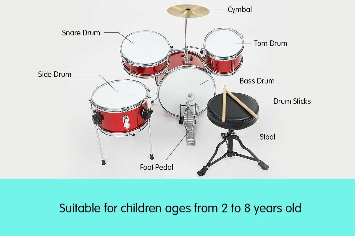 parts of a drum set diagram