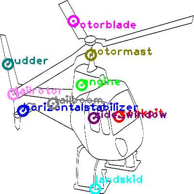 parts of a helicopter diagram