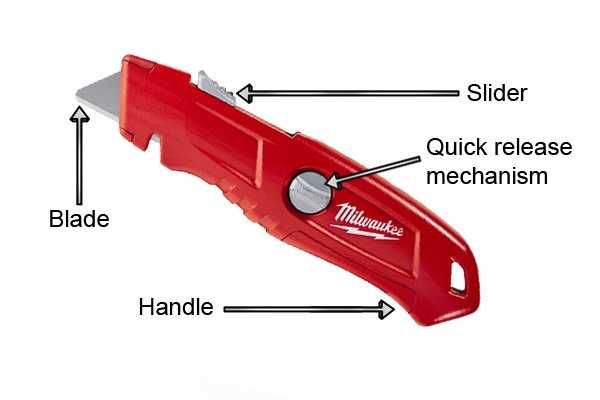 parts of a knife blade diagram