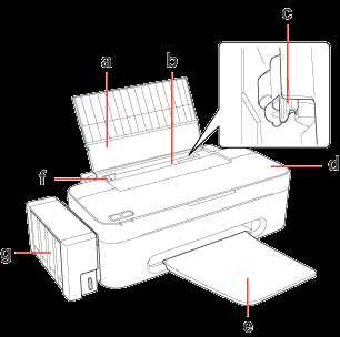 parts of a printer diagram