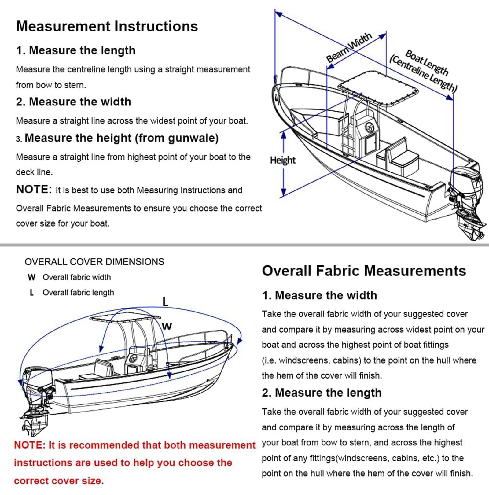 parts of a rowboat diagram