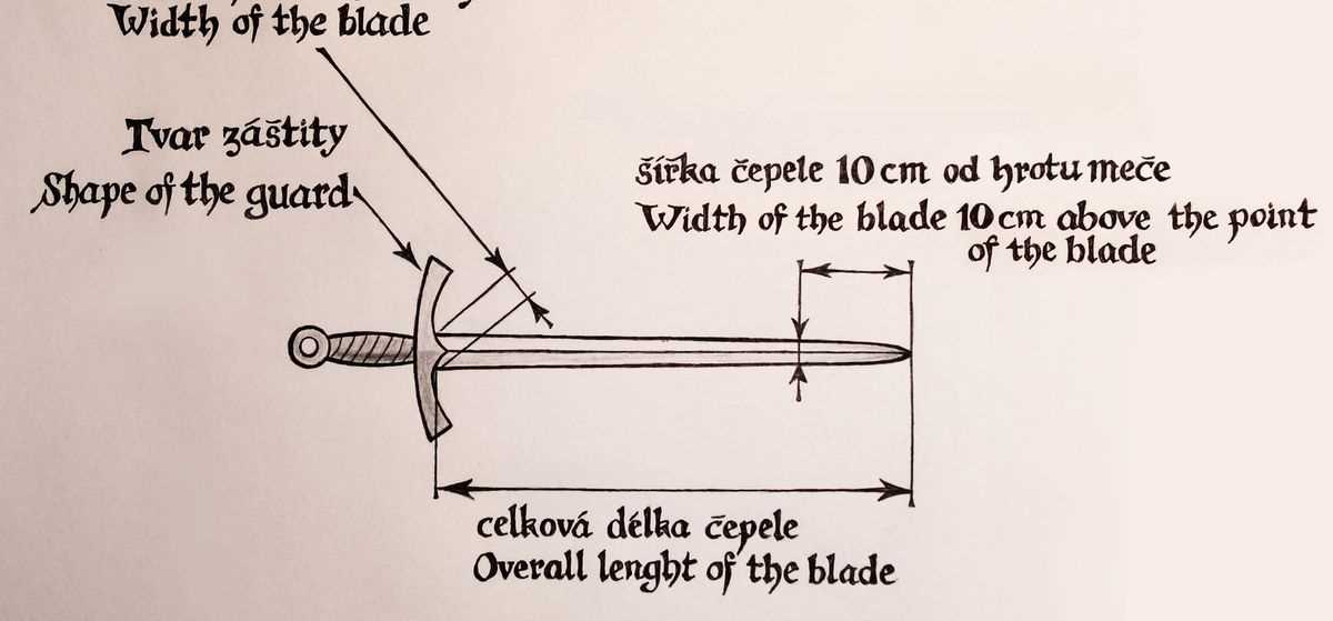 parts of a sword diagram