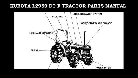 parts of a tractor diagram