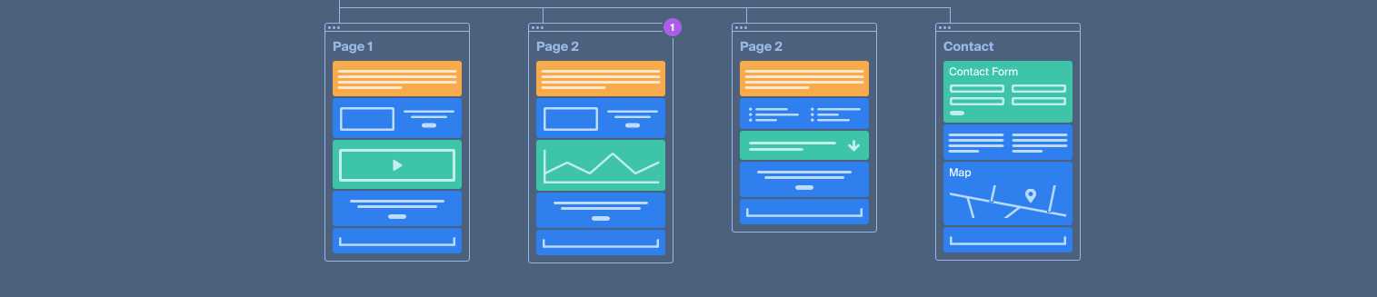 parts of a web page diagram