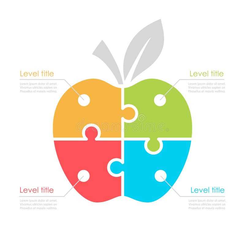 parts of an apple diagram