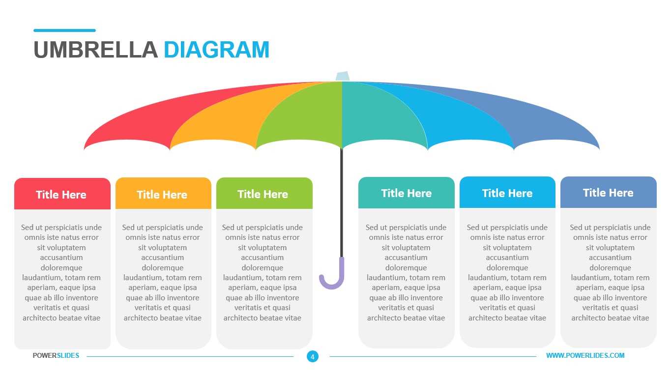 parts of an umbrella diagram