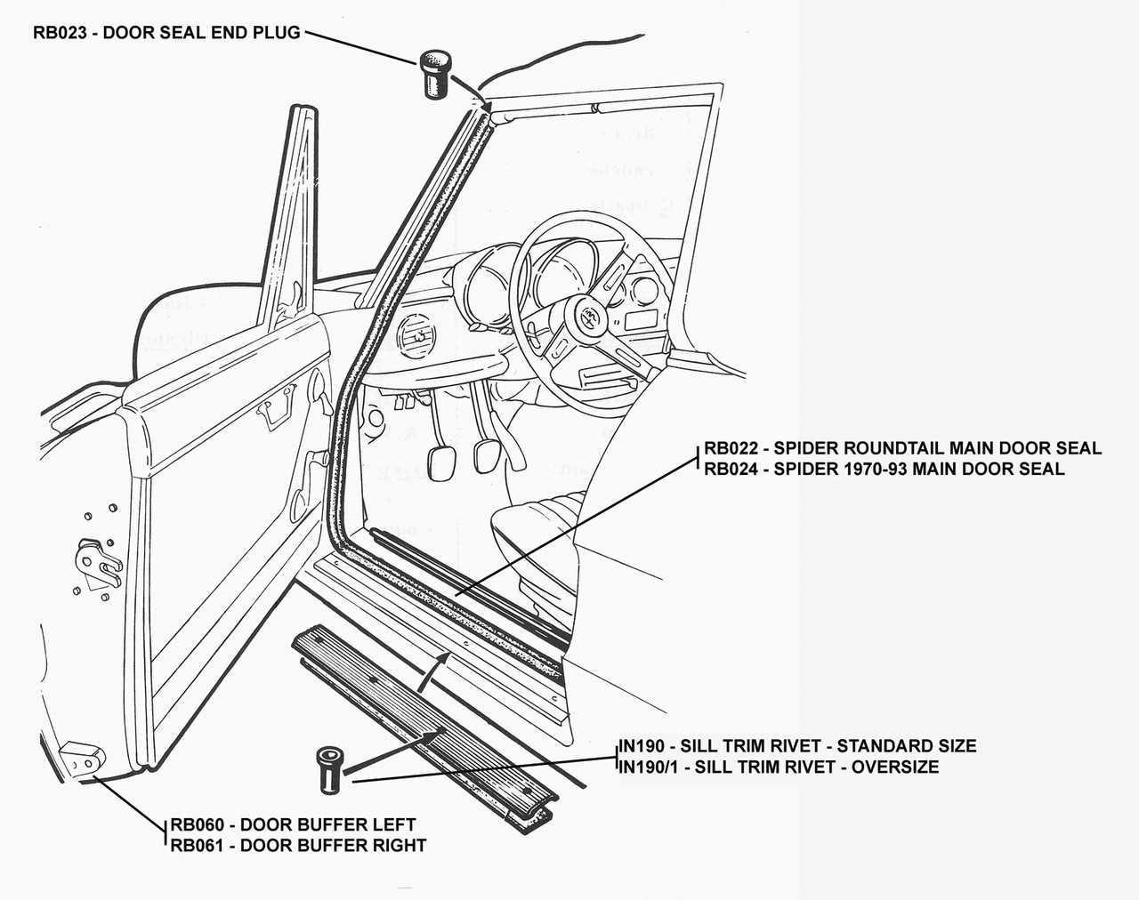 parts of car diagram