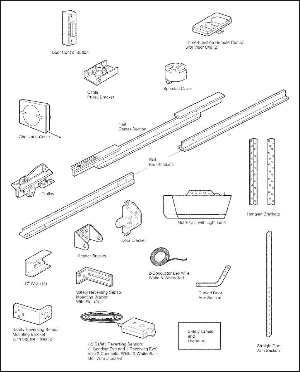 parts of garage door opener diagram