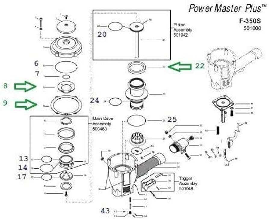 paslode nailer parts diagram