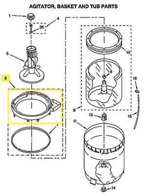 roper washing machine parts diagram