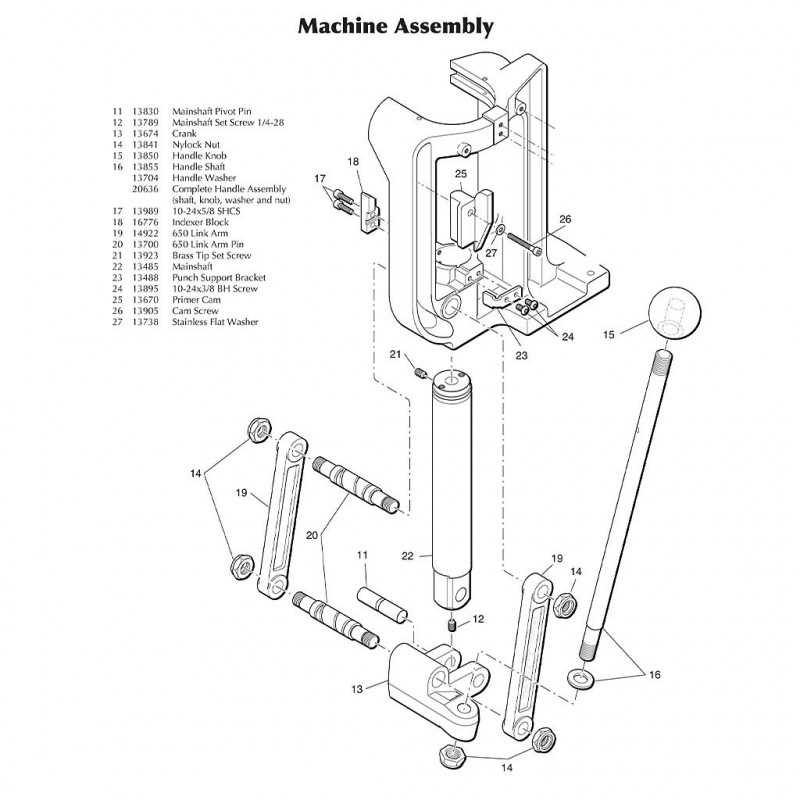 dillon 650 parts diagram