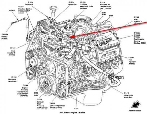 powerstroke diesel 6.0 powerstroke parts diagram