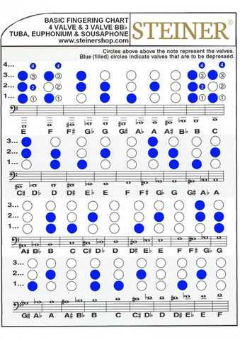 sousaphone parts diagram