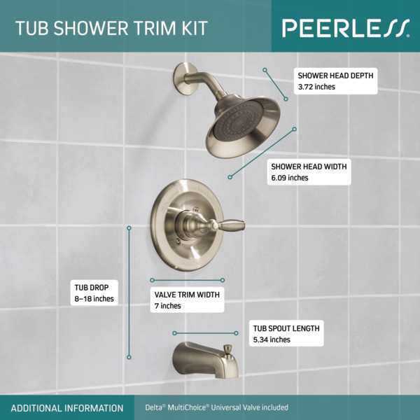 peerless bathroom faucet parts diagram