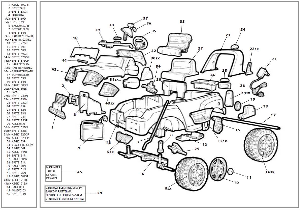 peg perego gator parts diagram