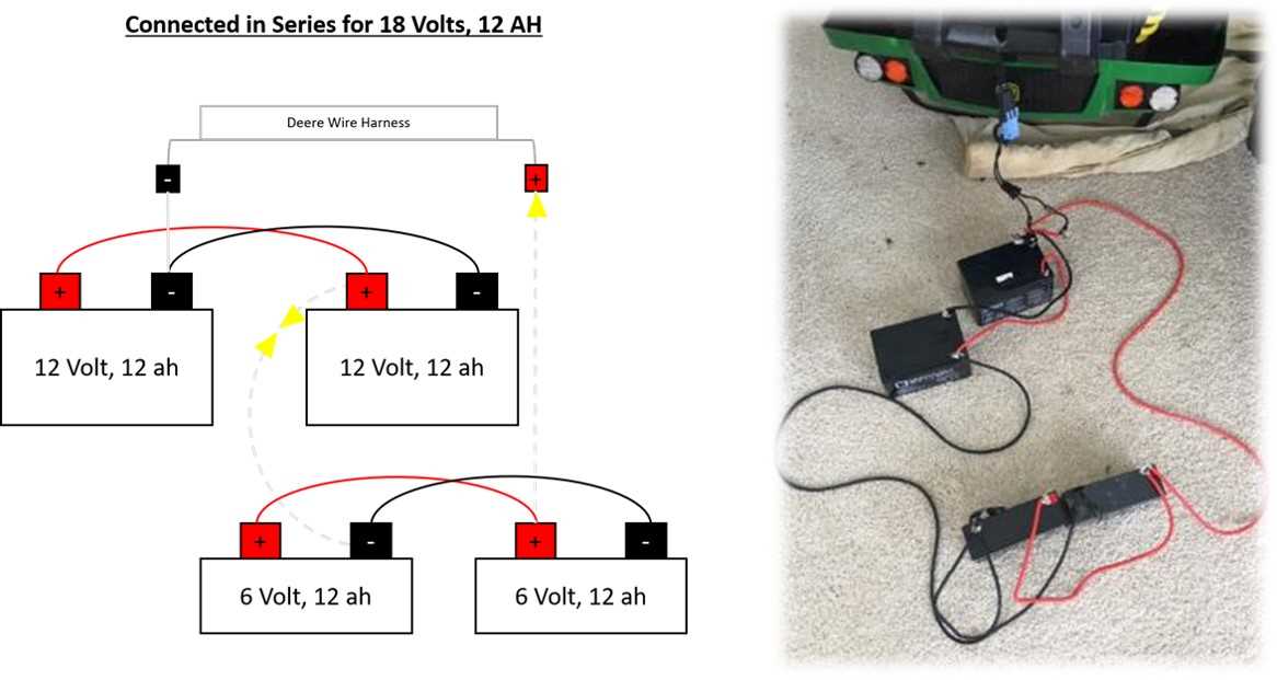 peg perego gator parts diagram