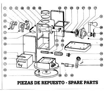 pencil parts diagram