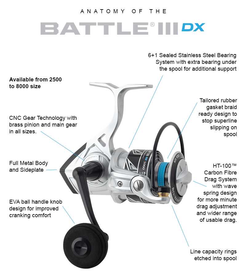 penn battle 2 parts diagram