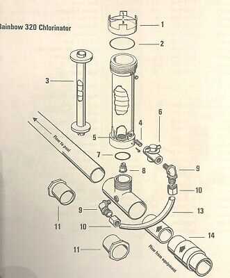 pentair chlorinator parts diagram