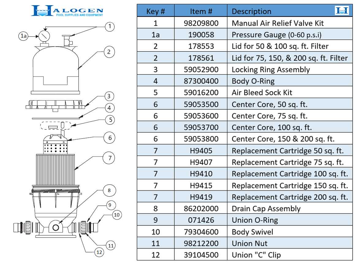 pentair pool filter parts diagram