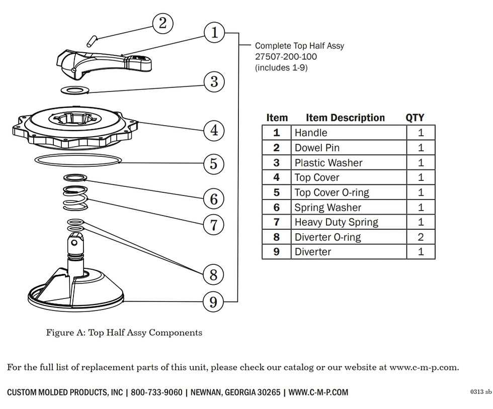 pentair sm 20 3 parts diagram