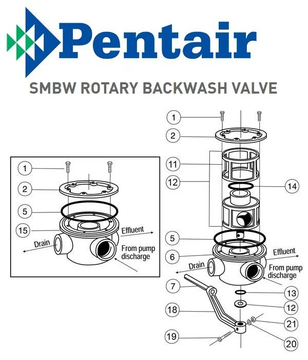 pentair sm 20 3 parts diagram