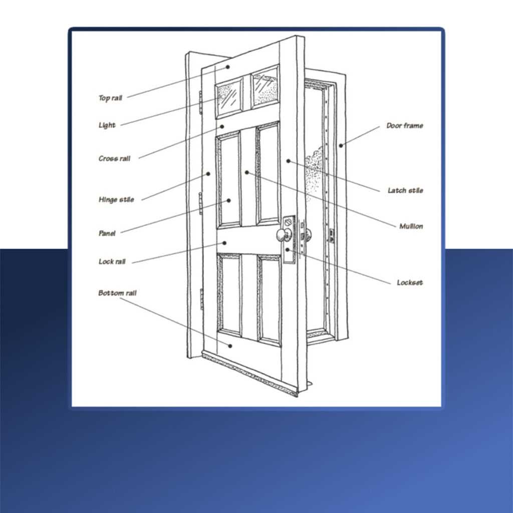 door lock diagram parts